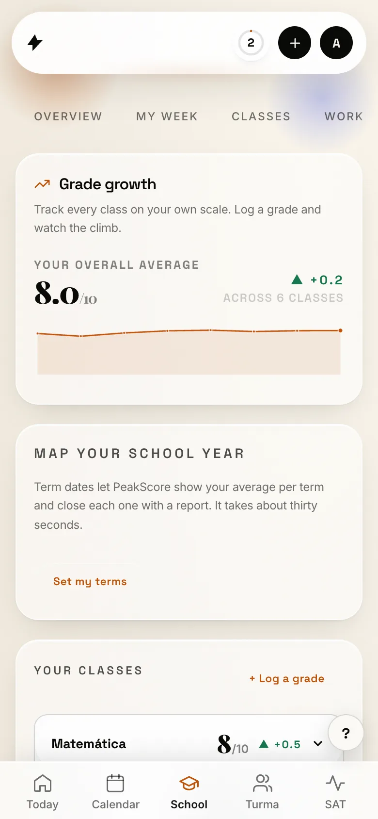 Grade Growth in PeakScore: the average on the school's own scale, subject by subject